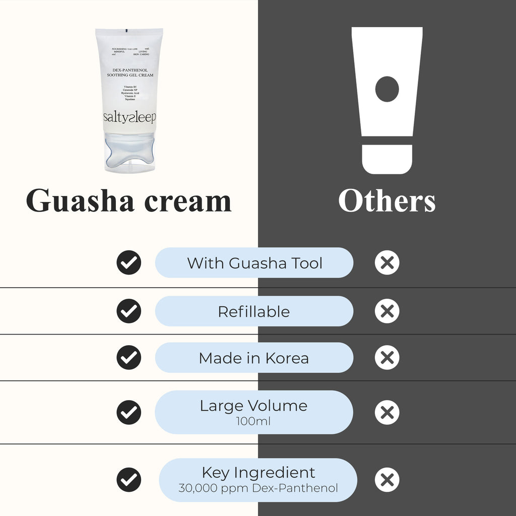 Double Refill Set | Dex-Panthenol Soothing Gel Cream with Guasha
