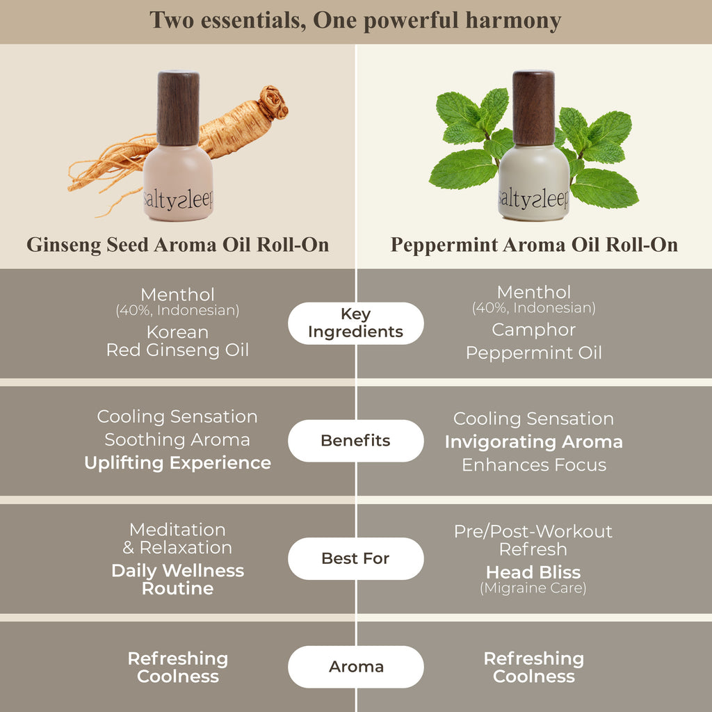Balance Duo | 2-Pack Ginseng Cooling Roll-Ons – Calm & Clarity